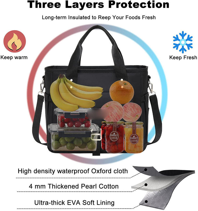 Benutzerdefinierte Kühltasche Meal Prep Lunch Bag Wärmeisolierstoff für Kühltaschen Lebensmitteleinkaufstasche für Frauen Männer