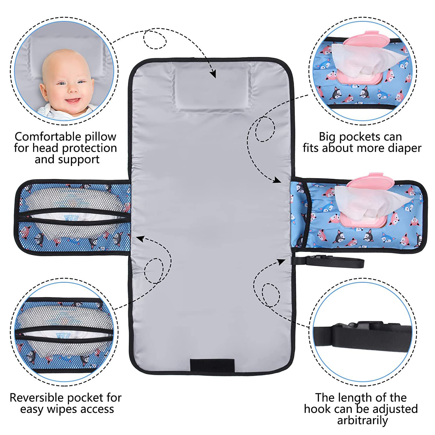 Tragbare Wickelunterlage mit gepolsterter kompakter Babywindel-Wickelunterlage Reisewindel-Wickelunterlage